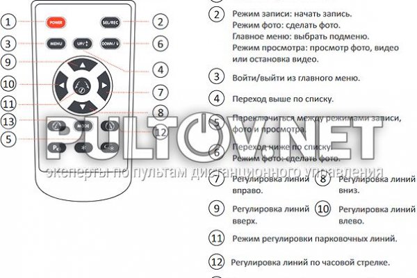 Кракен не работает