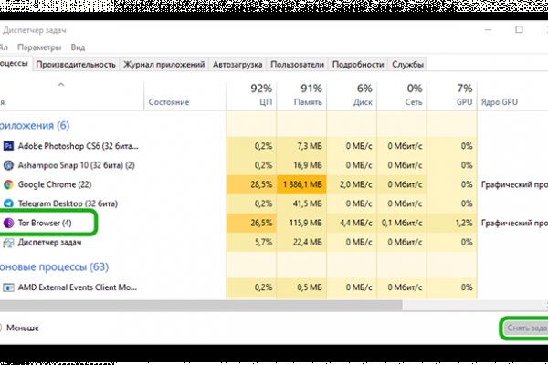 Что продает маркетплейс кракен