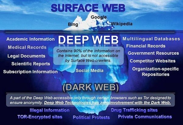 Кракен сайт kr2web in зеркало рабочее